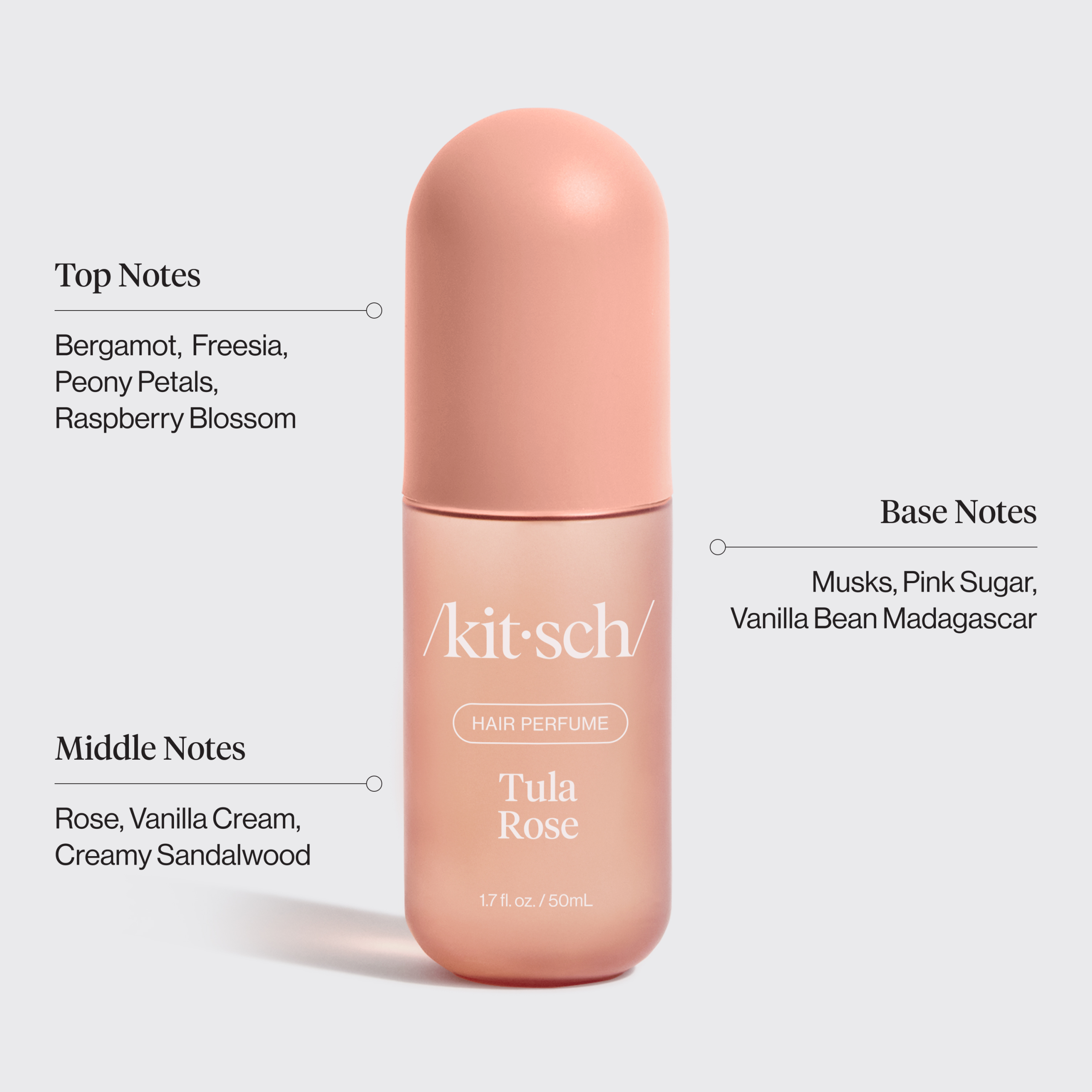 506333_Tula_Rose_Perfume_Infographics_c726ae20-5e07-4822-aa20-e2820c6aead7-1.png