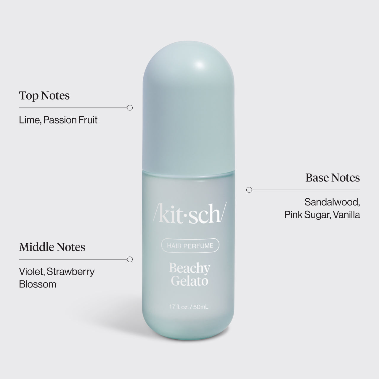 509693BeachyGelatoHairPerfumeInfographics_154a4295-d701-48fb-8021-1d7116754a5c-1.jpg