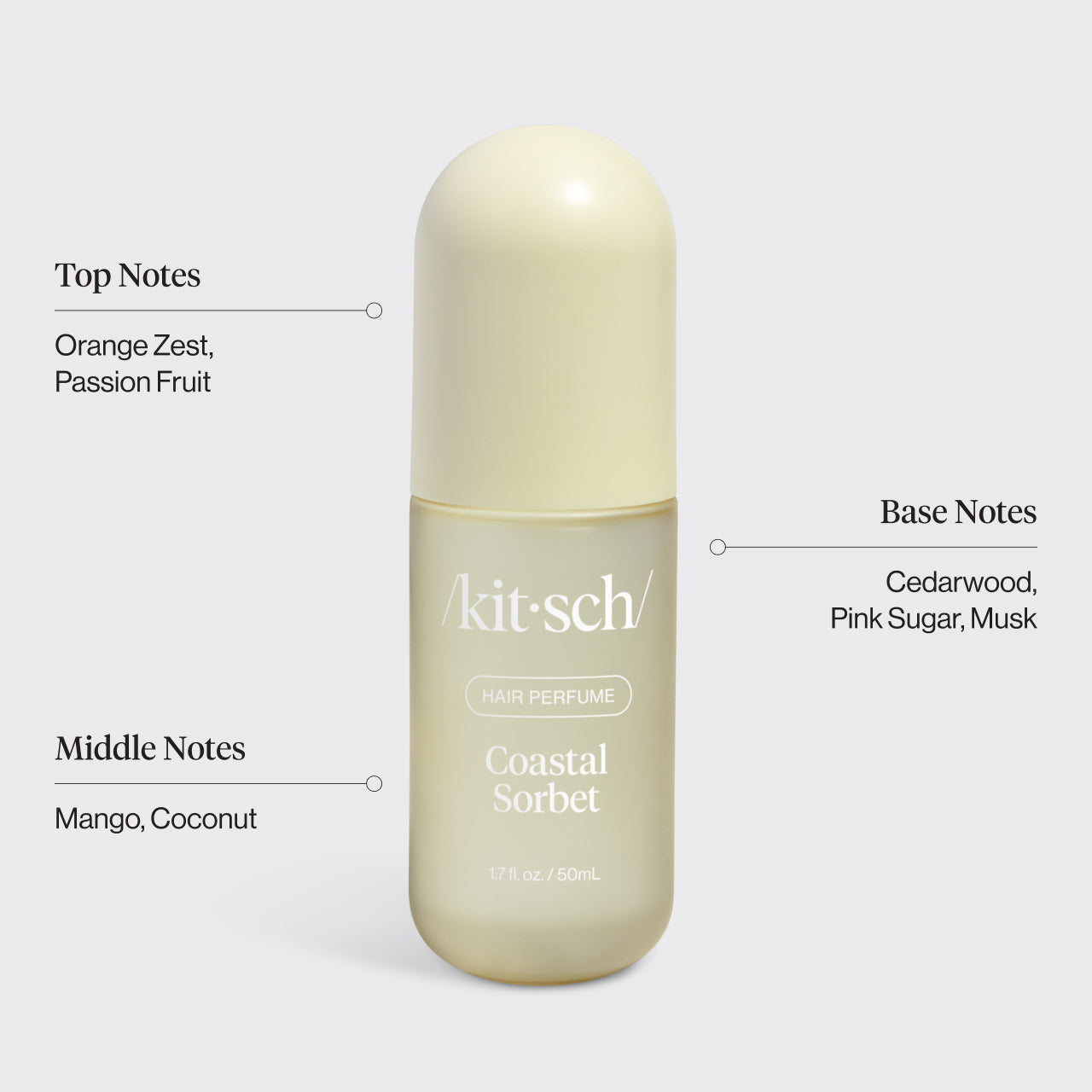 509709_Coastal_Sorbet_Hair_Perfume_Infographics-1.jpg