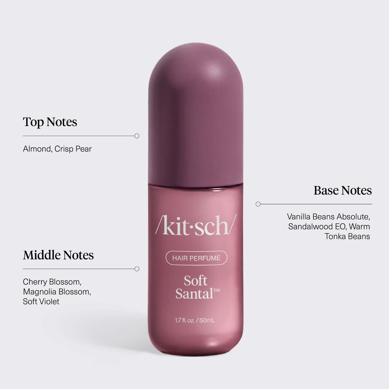 512785_SantalHair_BodyPerfumeMist_FallScentsInfographics-1.jpg