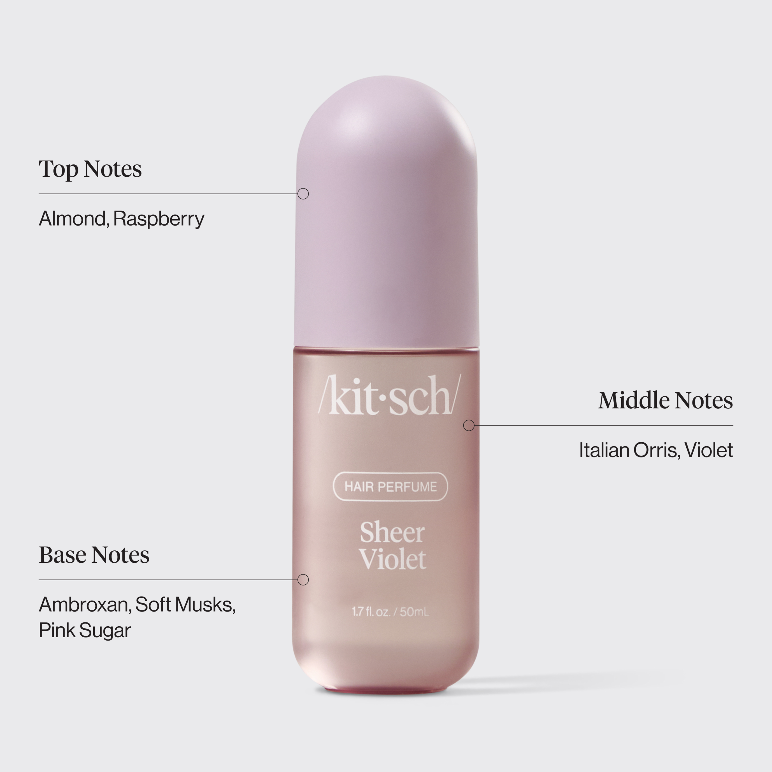 69421_Sheer_Violet_Hair_Perfume_Infographic-1.png