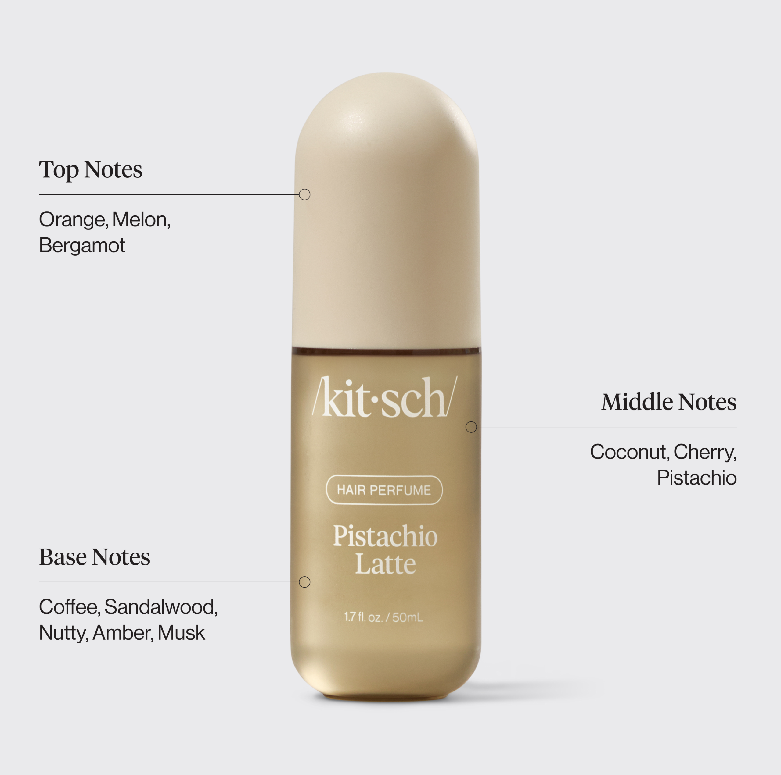 69865_Pistachio_Latte_Hair_Perfume_Infographic-1.png